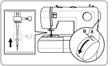 automatischer nadeleinfaedler 1